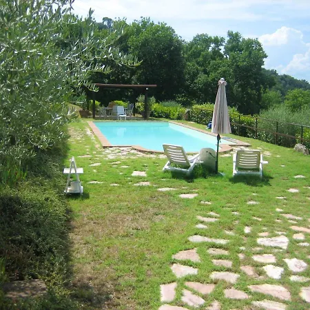 One Bedroom With Shared Pool Furnished Garden And Wifi At